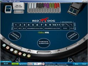 la slot del mese di William Hill la slot del mese di William Hill